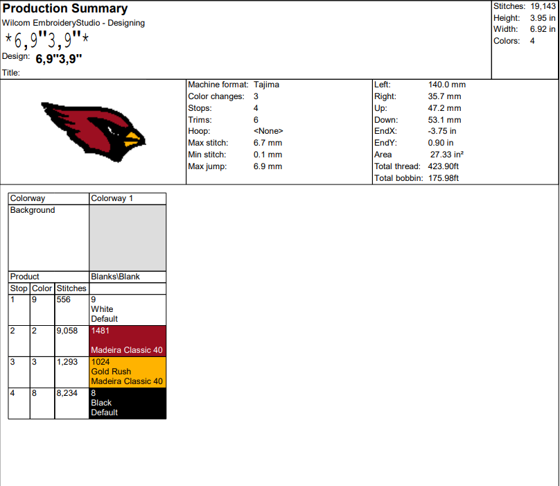 Arizona Cardinals Brand Color Codes