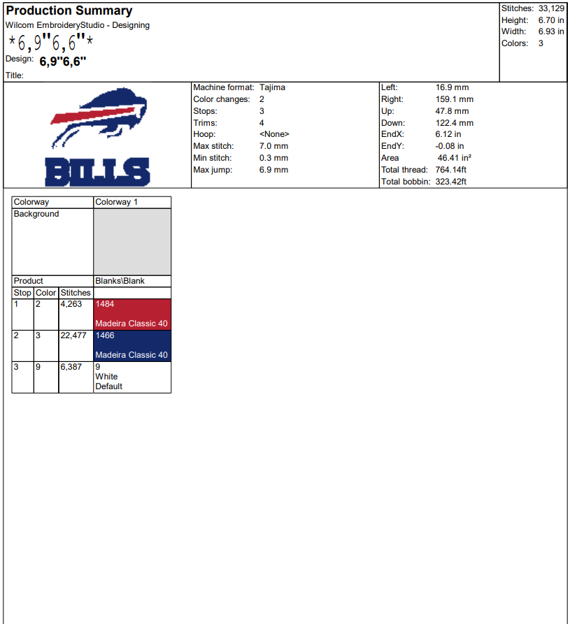 Buffalo Bills Embroidery logo [NFL-Embroidery-Logo-006] - $6.0 : The fans  online shop