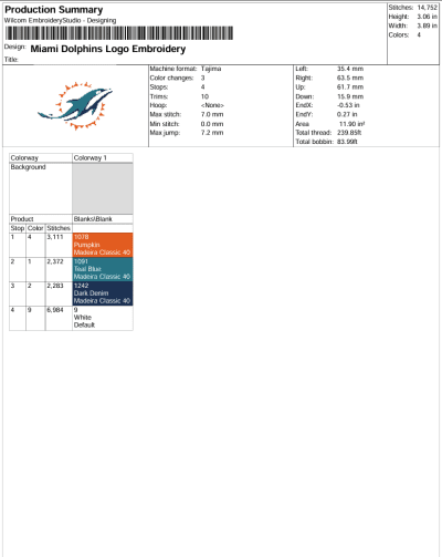 Miami Dolphins Logo Embroidery Design File – NFL Logo – American Football Embroidery Machine