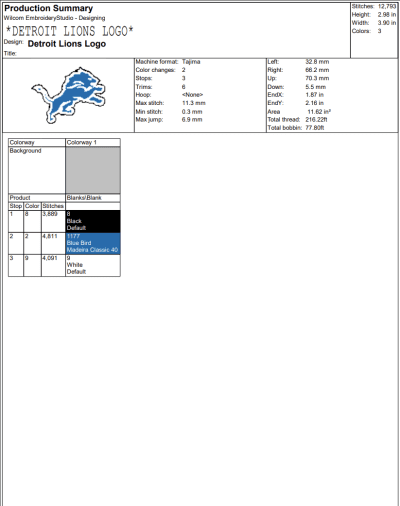 Detroit Lions Logo Embroidery Design File – NFL Logo – American Football Embroidery Machine