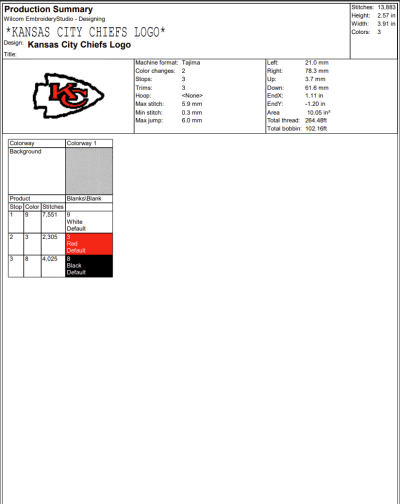 Kansas City Chiefs Logo Embroidery Design File – NFL Logo – American Football Embroidery Machine
