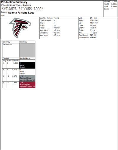 Atlanta Falcons Logo Embroidery Design File – NFL Logo – American Football Embroidery Machine