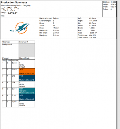 Miami Dolphins Logo Embroidery Design File – NFL Logo – American Football Embroidery Machine