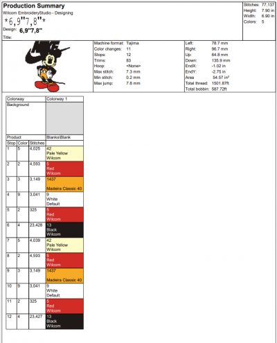 Nike Micky Mouse Logo Embroidery Design File – Embroidery Machine