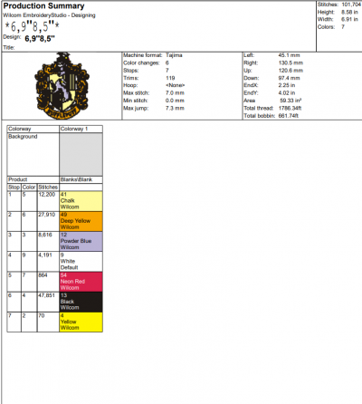 Harry Potter Hufflepuff Logo Embroidery Design File – Embroidery Machine