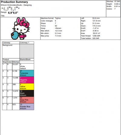Hello Kitty With Bunny Ear ,Eggs Logo Embroidery Design File – Embroidery Machine