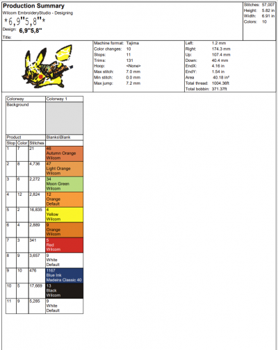 Pikachu – Rengoku Kyoujurou – Kimetsu No Yaiba Logo Embroidery Design File – Embroidery Machine