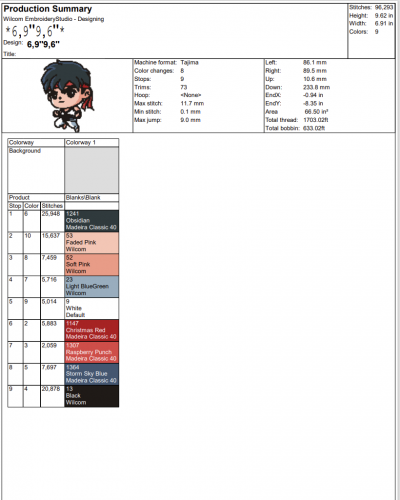 Chibi Ryu Game Embroidery Design File – Embroidery Machine