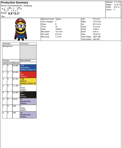 Super Mario Minion – Minions Costume Super Mario Bros Logo Embroidery Design File – Embroidery Machine