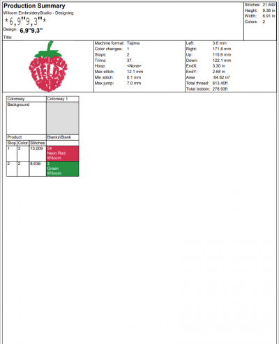 Strawberry Fields Forever Embroidery Design File – Embroidery Machine