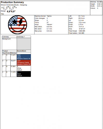 American Smiley Face, 4th of July, Smiley Flag Face Embroidery Design File – Embroidery Machine