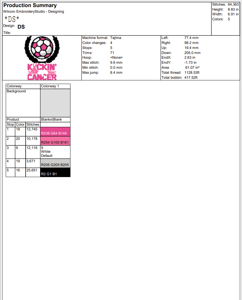 Breast Cancer Black 2022 – Berserk Athletics