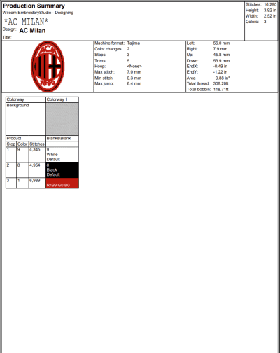 AC Milan Logo Embroidery, Football Embroidery, Sport Embroidery, Embroidery Design File