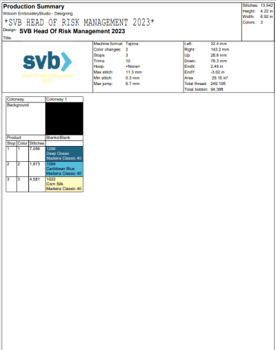 SVB Head Of Risk Management 2023 Embroidery, Risk Management Department Embroidery, Silicon Valley Bank Embroidery, Embroidery Design File