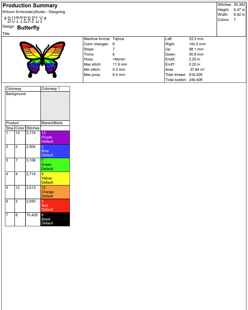 LGBT Rainbow Butterfly Embroidery – Pride Butterfly Machine Embroidery Design File