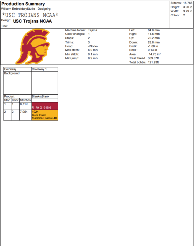 USC Trojans NCAA Embroidery Design, Football Logo Machine Embroidery Digitized Pes Files