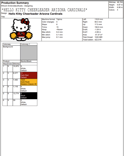 Hello Kitty Cheerleader Arizona Cardinals Embroidery Design, Football Cheerleader Fan Machine Embroidery Digitized Pes Files