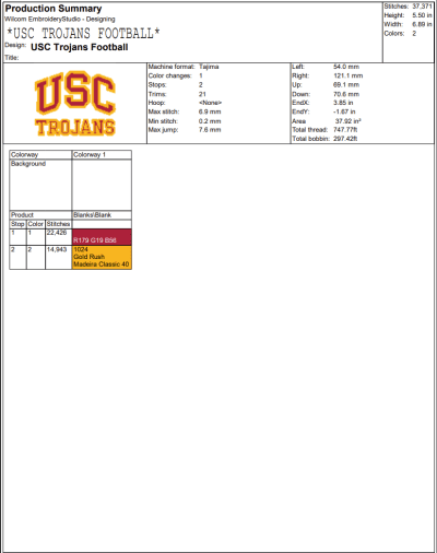 USC Trojans Football Embroidery Design, NCAA Sport Machine Embroidery Digitized Pes Files