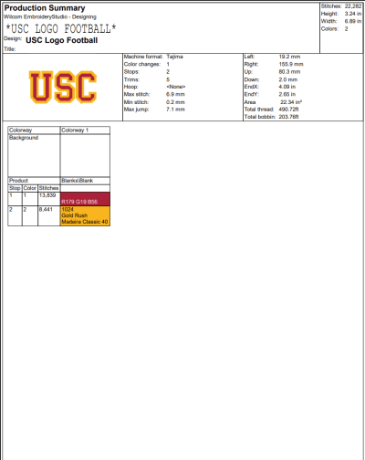 USC Logo Football Embroidery Design, NCAA USC Trojans Machine Embroidery Digitized Pes Files