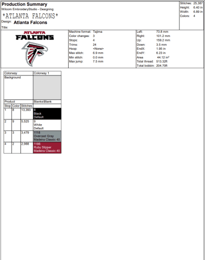 Atlanta Falcons Embroidery Design, NFL Football Team Machine Embroidery Digitized Pes Files