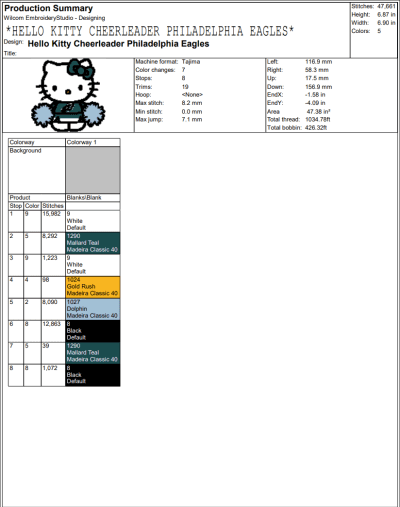 Hello Kitty Cheerleader Philadelphia Eagles Embroidery Design, Philadelphia Eagles Fan Machine Embroidery Digitized Pes Files