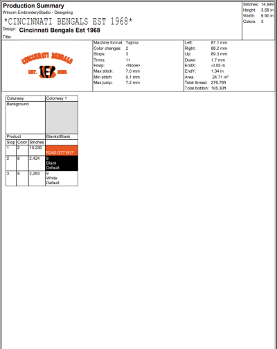 Cincinnati Bengals Est 1968 Embroidery Design, NFL Logo Machine Embroidery Digitized Pes Files