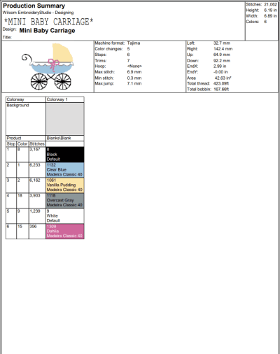 Mini Baby Carriage Embroidery Design, Pram Bow Baby Machine Embroidery Digitized Pes Files