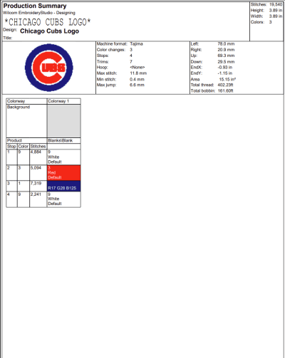 Chicago Cubs Logo Embroidery Design, Logo Baseball Machine Embroidery Digitized Pes Files