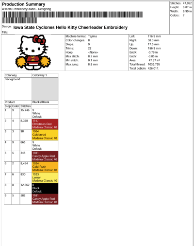 Iowa State Cyclones Hello Kitty Cheerleader Embroidery Design, NCAA Football Fan Machine Embroidery Digitized Pes Files